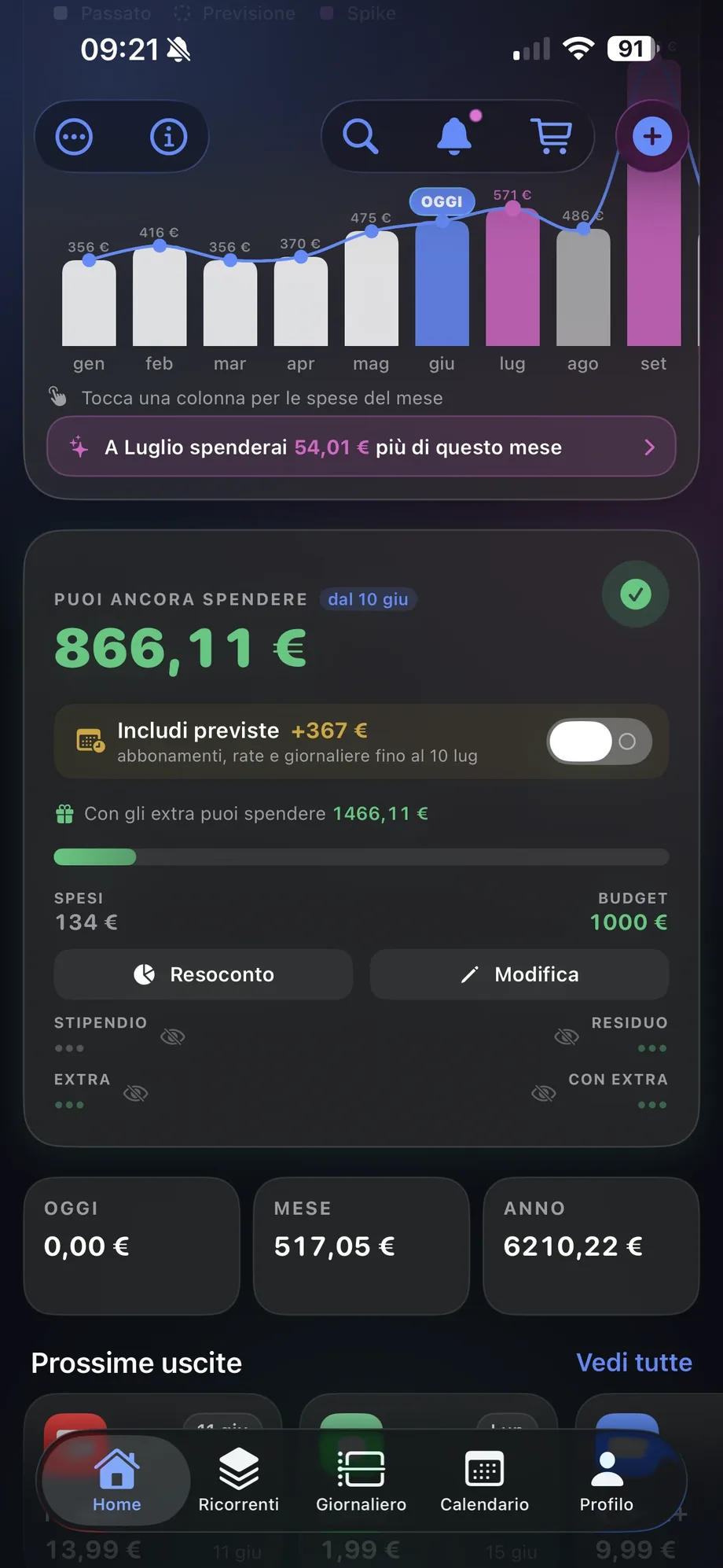 Il mese parte dal tuo stipendio