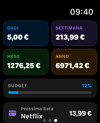 Apple Watch